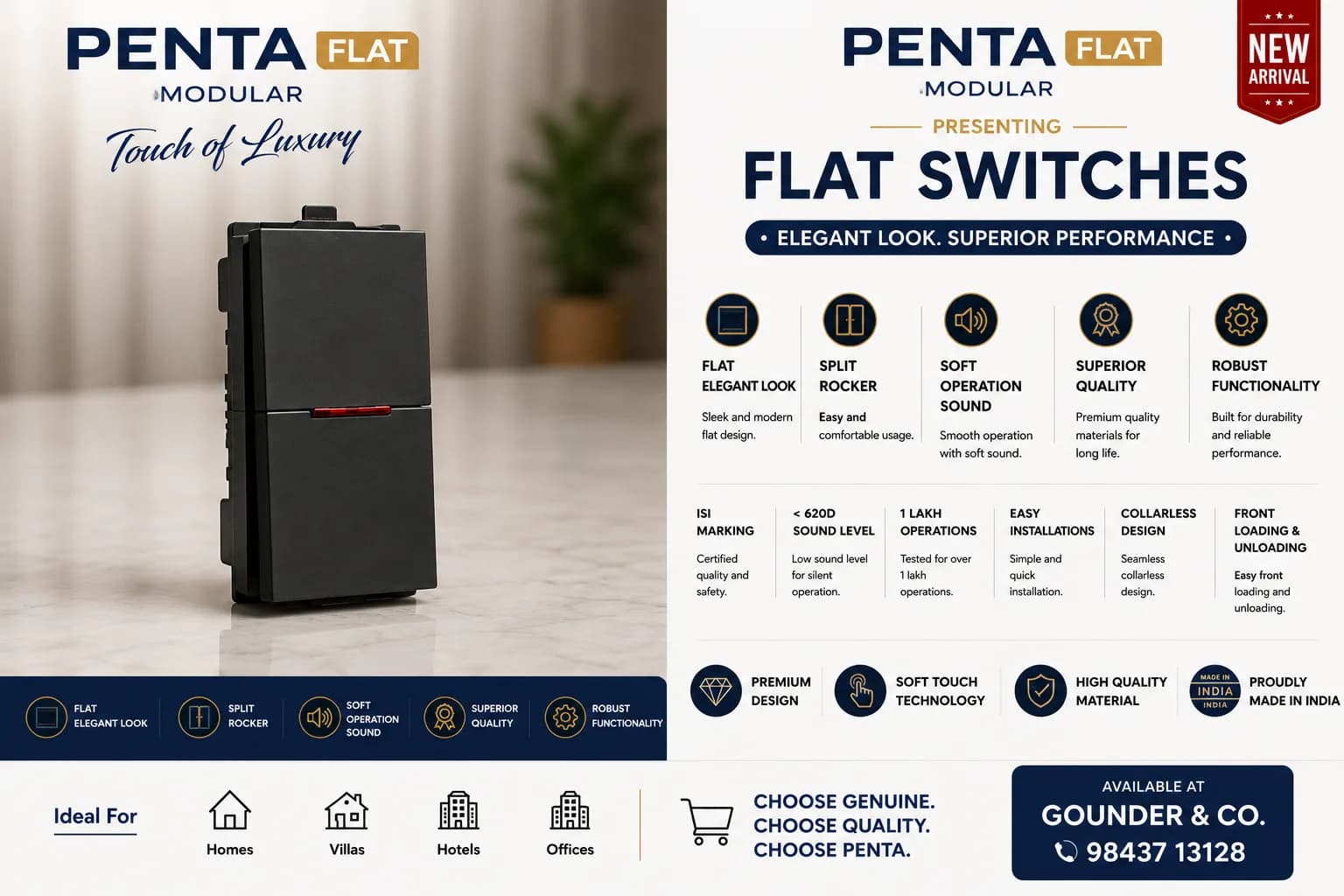 Flat (Black)