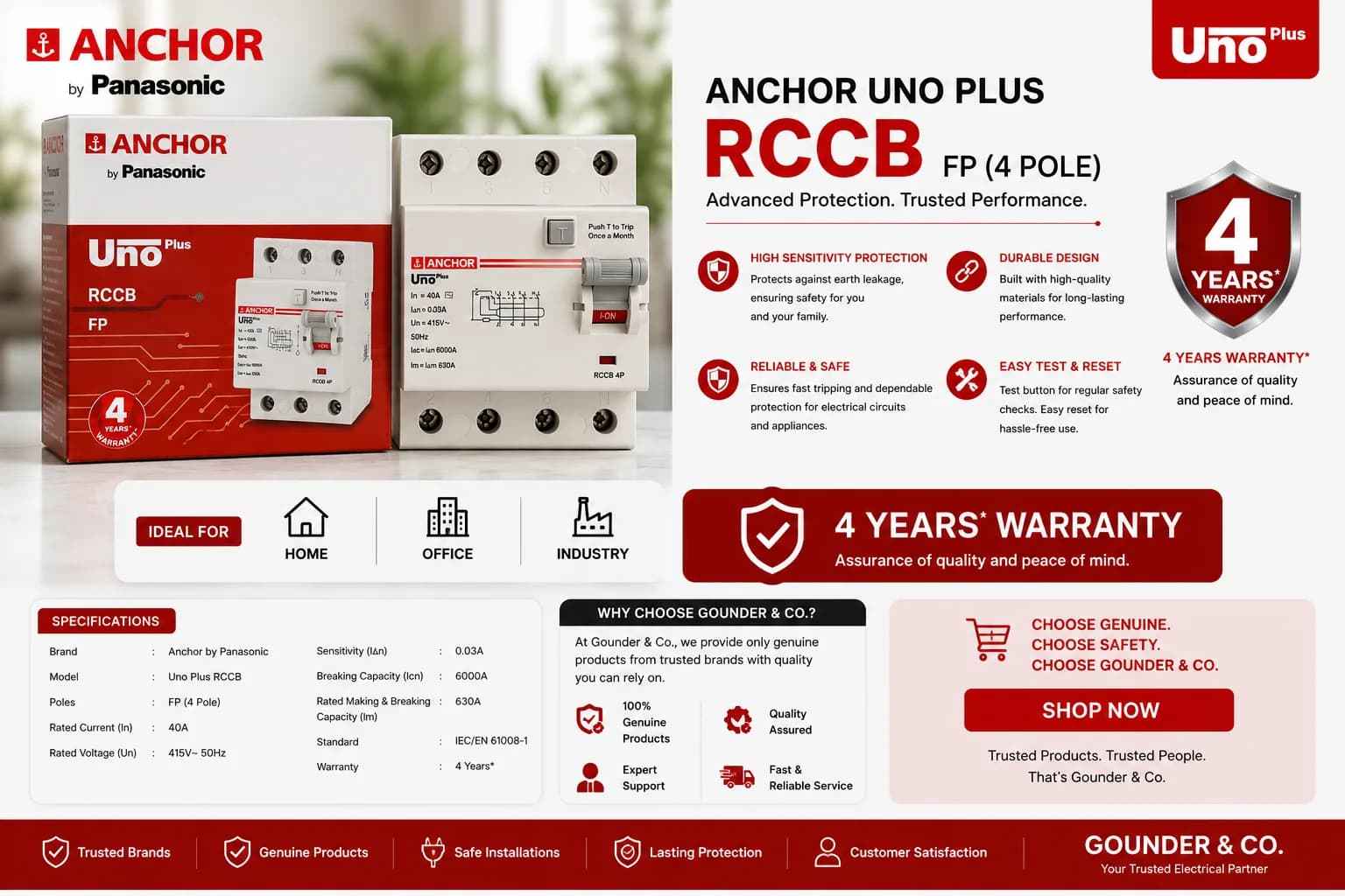 RCCB (4 Pole)
