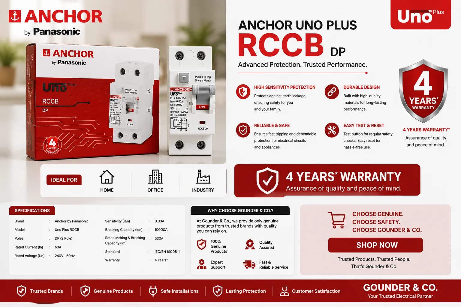 RCCB (Double Pole)